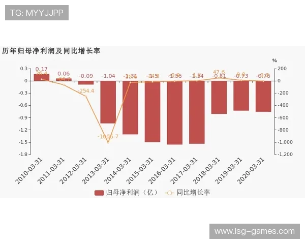 稳中求变：国米延续理性引援与青春化策略