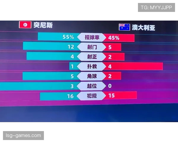 突尼斯2026世界杯赛程预测及出线形势前瞻 突尼斯2026世界杯赛程预测及出线形势前瞻