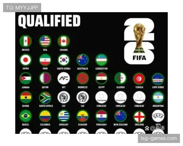 乌兹别克斯坦2026世界杯预选赛赛程分析 能否突破历史首次晋级正赛